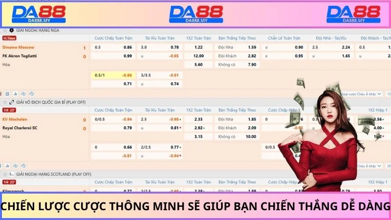 Chiến lược cược thông minh sẽ giúp bạn chiến thắng dễ dàng