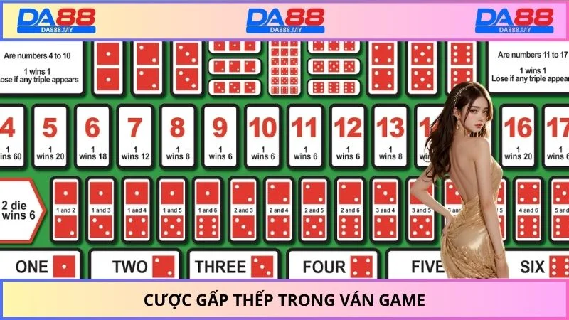 Cược gấp thếp trong ván game