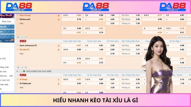 Hiểu nhanh kèo tài xỉu là gì