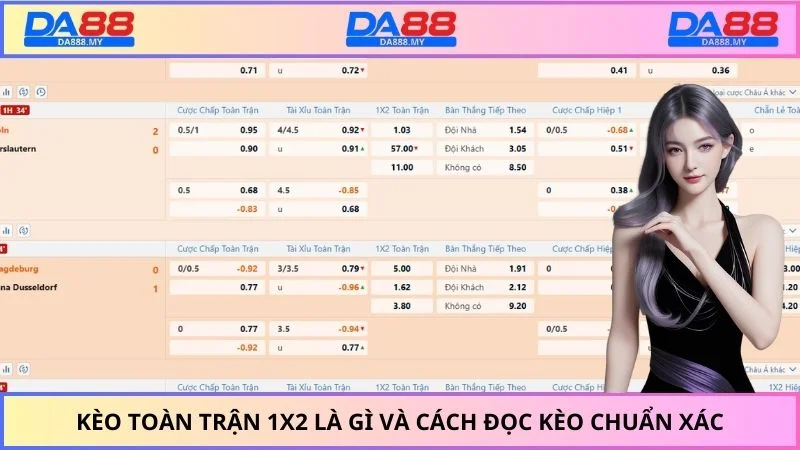 Kèo toàn trận 1x2 là gì và cách đọc kèo chuẩn xác